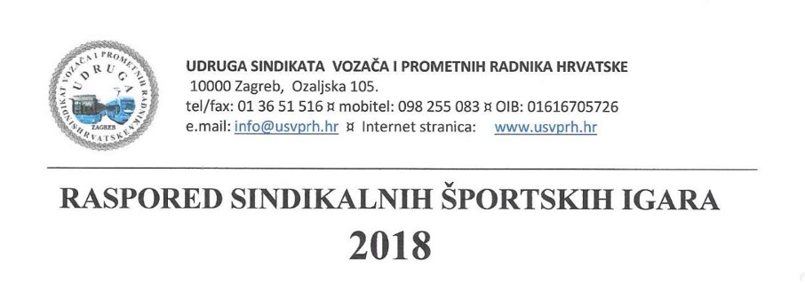 SINDIKALNE ŠPORTSKE IGRE  2018.